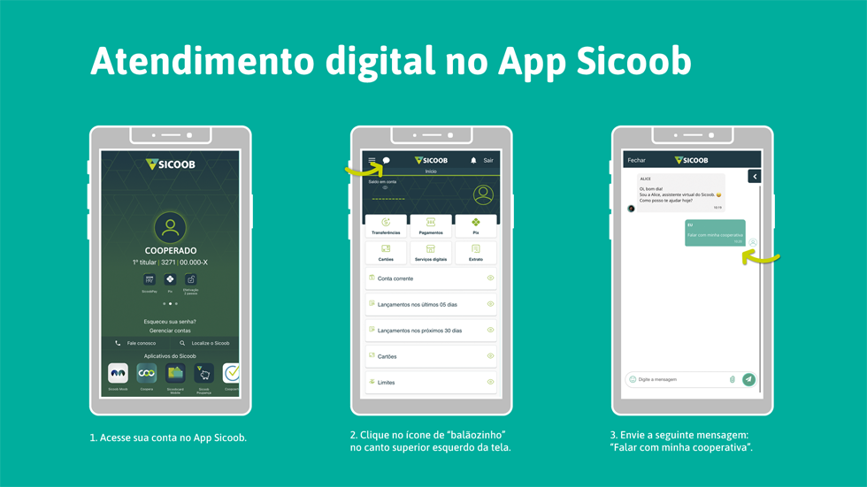 Sicoob Credip Investe No Atendimento Digital Ao Cooperado Nacional Sicoob 5260